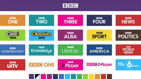 what's on bbc1 tonight|programmes on bbc1 tonight.